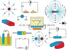 PHYSICS PIC 