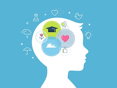  Social and Emotional Learning Supports