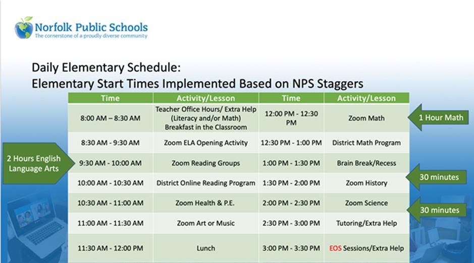 VSA schedule ES