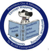 Pointer Pointer
