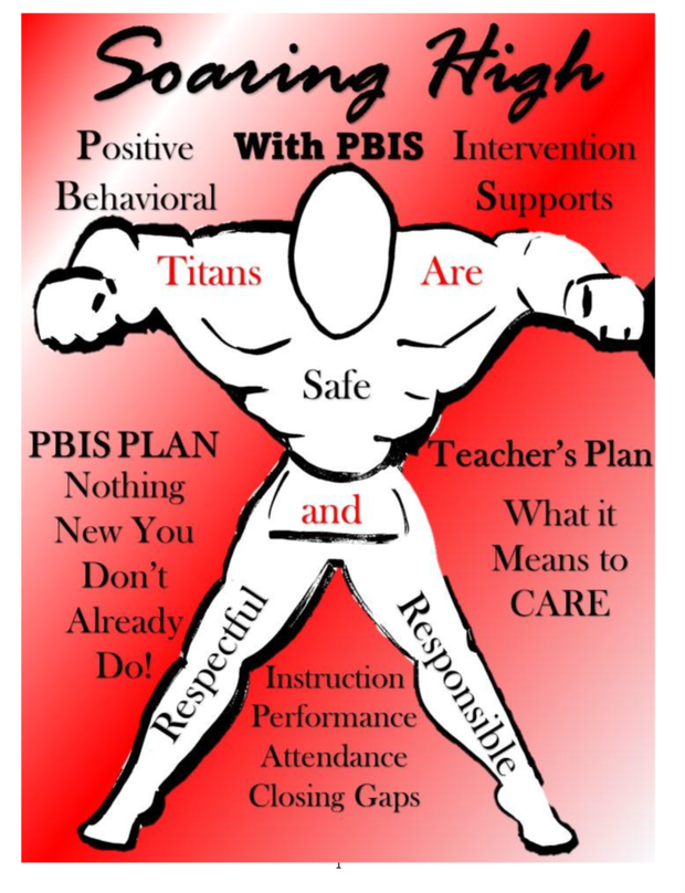 Soaring High with PBIS. Titans are Safe, Respectful and Responsible.