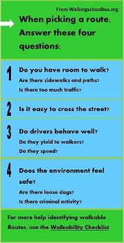 Picture on how to pick a route 